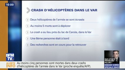 Au moins 5 morts dans deux crashs d’hélicoptères de l’armée dans le Var