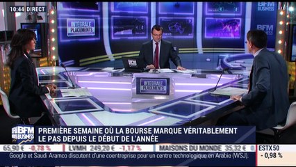La Bourse vient de marquer véritablement le pas depuis le début de l'année 2018 - 02/02