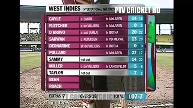 Comedy of errors, WestIndies VS SA !!!, Darren Sammy vs