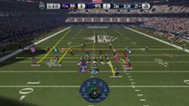 Megatron's 1 Handed Backflip TD - Madden NFL 16 [PS4]