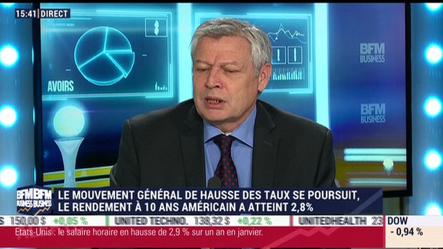 Les tendances sur les marchés: les Bourses européennes reculent, l'euro cède du terrain face au dollar - 02/02