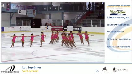 CRPS 2018 Pré-juvénile - Prog. Libre 1