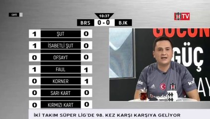 Golden sonra BJK TV! Spiker bardağı kırdı....