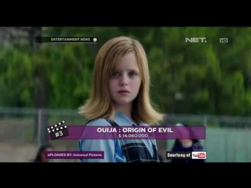 Weekend Box Office 25 Oktober 2016
