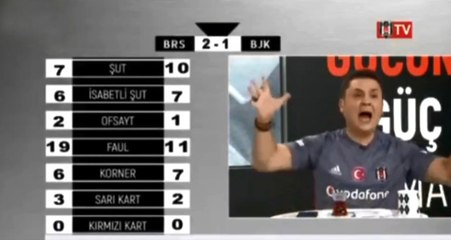 Beşiktaş TV, Bursaspor Maçındaki Son Dakika Golünden Sonra Kendinden Geçti