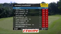 Golf - EPGA : Résumé du 3e tour du Maybank Championship