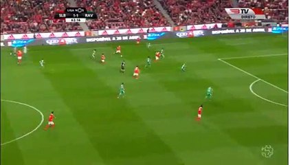 Goal HD - Benfica	2-1	Rio Ave 03.02.2018
