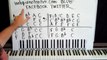 Piano Lessons - Playing Rhythmic Chords