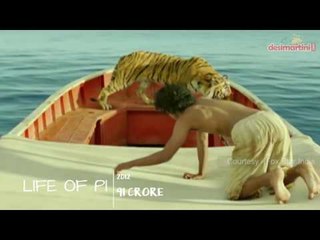 Top 10 Highest Grossing Hollywood Movies in India