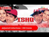 Hits of 90`s based on their Collection