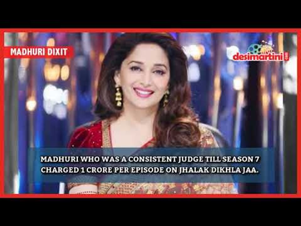 How much these Celebrities make money by judging Reality Shows