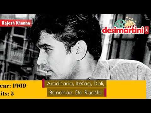 Bollywood Actors who Produces Multiple Hits in a Single Year