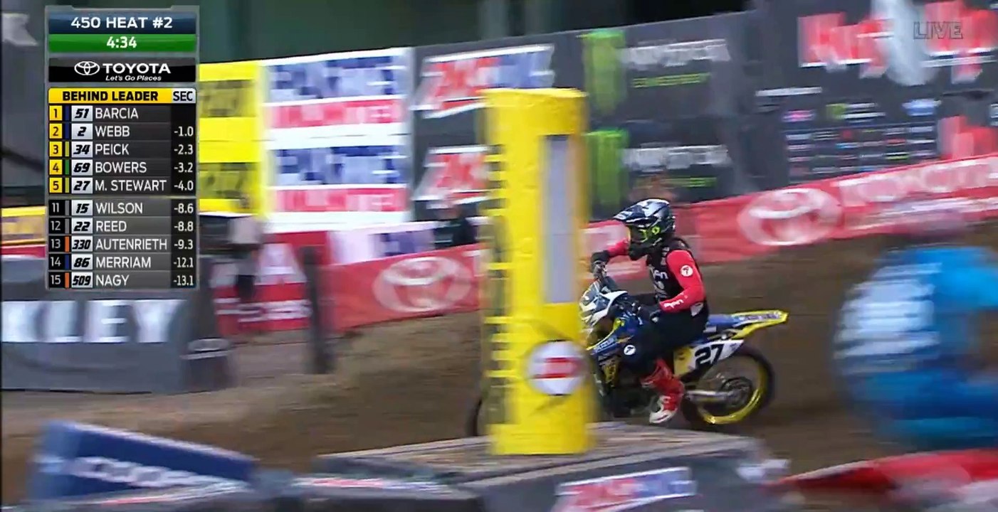 450 SX Heat 2 Monster Energy Supercross Oakland 2018