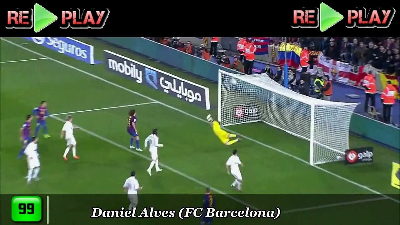 TOP 100 Goals in Football History 最佳100個入球 video Dailymotion