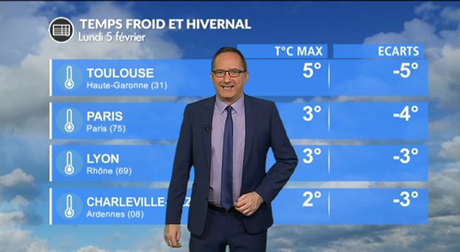 Météo lundi : temps froid et hivernal
