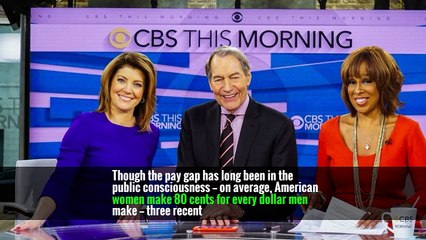 What We Talk About When We Talk About Pay Inequity