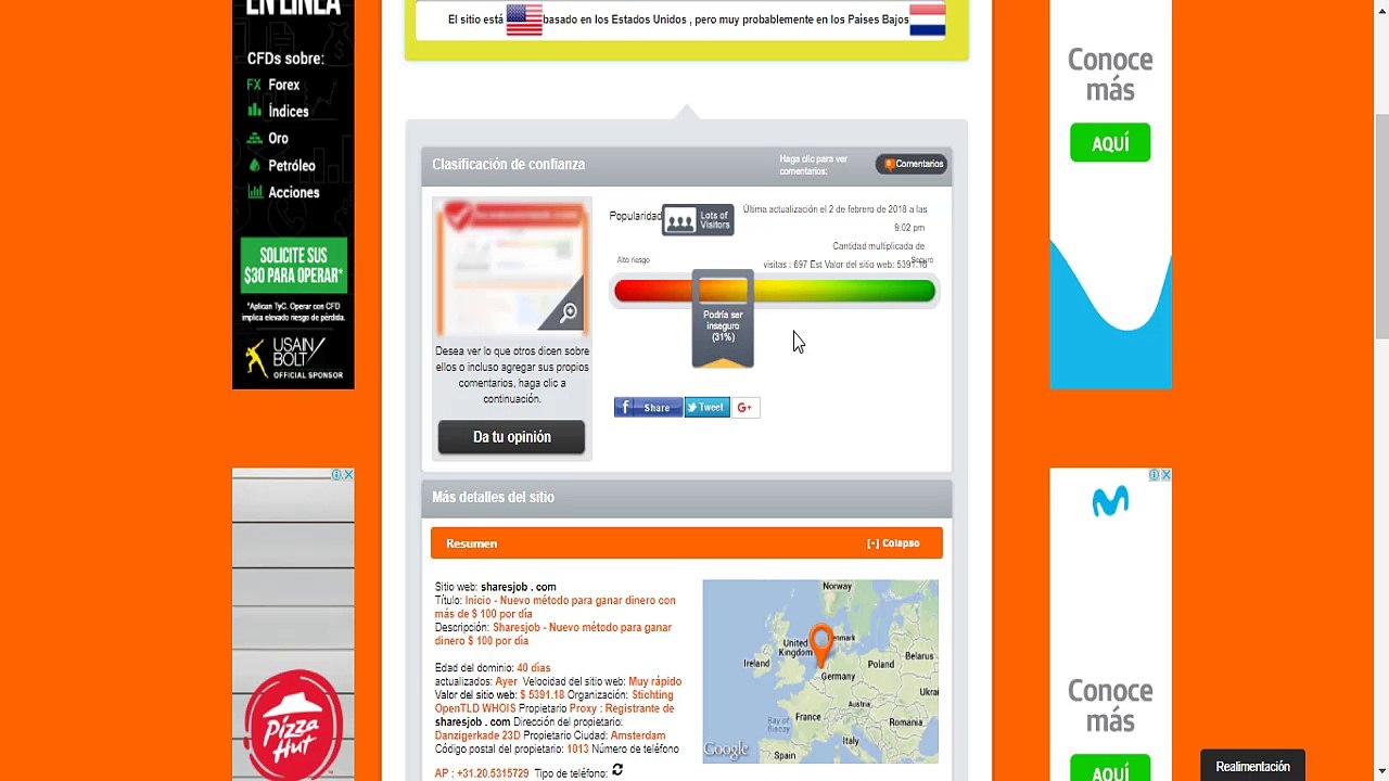 Sharesjob es scam
