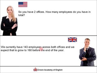 Business English conversation | Sales meeting