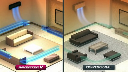 Ar Condicionado LG - Conheça os benefícios da tecnologia Inverter V