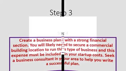 Marketing Your Auto Repair And Services For Results You Will See!