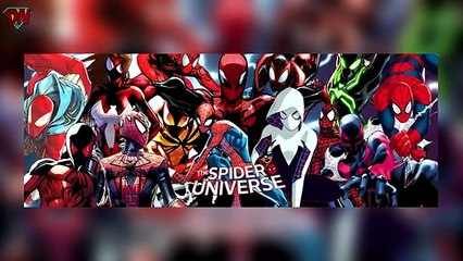 Spider-Man: Into The Spider-Verse Trailer Breakdown | Explained in Hindi