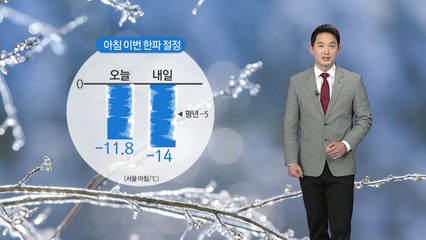 [날씨] 내일 아침 한파 절정...한낮에도 영하권 추위 / YTN