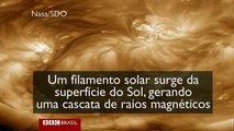 Lentes da Nasa captam cascata de raios magnéticos no Sol