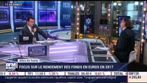 Idées de fonds: Quid du rendement des fonds en euros en 2017 ? - 05/02