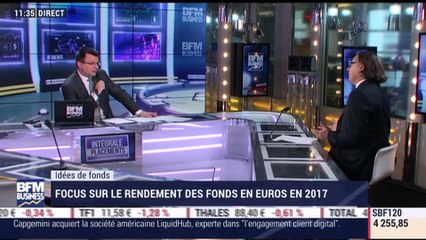 Tải video: Idées de fonds: Quid du rendement des fonds en euros en 2017 ? - 05/02