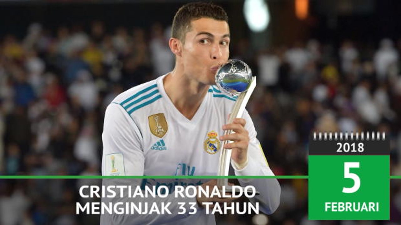 Born This Day - Cristiano Ronaldo Menginjak 33 tahun