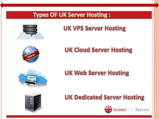 Best_UK_Server_Hosting_Cheap_Plan_Provider_Company