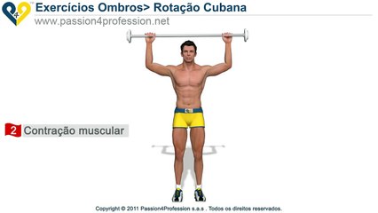 Exercícios manguito rotator: Rotação Cubana