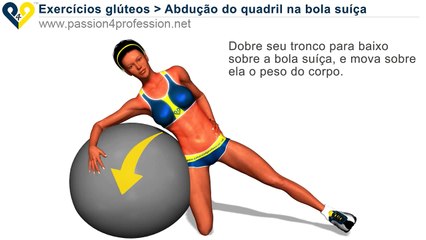 Abdução do quadril na bola suíça , exercicios musculação para gluteos
