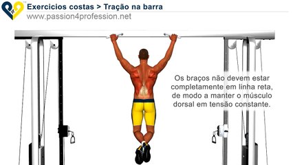 Tração na barra fixa ( Exercicios costas )
