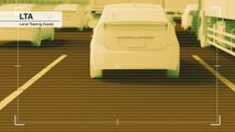 2nd Generation Toyota Safety Sense Lane Tracing Assist (LTA)