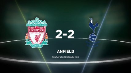 Liverpool 2-2 Tottenham in words and numbers