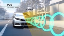 2nd Generation Toyota Safety Sense Pre-Collision System (PCS)
