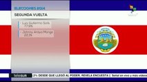 Indecisos han definido elecciones presidenciales costarricenses
