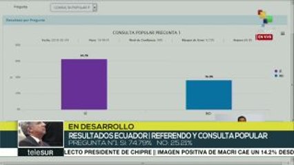 Pdta. del CNE ecuatoriano informa sobre resultados de consulta popular