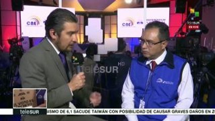 Consejero nacional electoral ecuatoriano destaca paz en la consulta