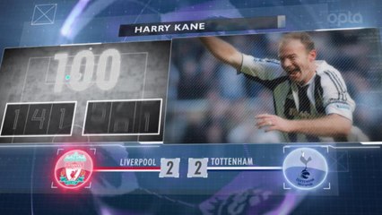 Premier League - 5 choses à retenir de la 26e j.