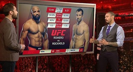 UFC 221: Inside the Octagon - Romero vs Rockhold