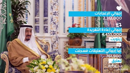 أكثر تغريدة للملك سلمان تفاعل معها السعوديون(2)