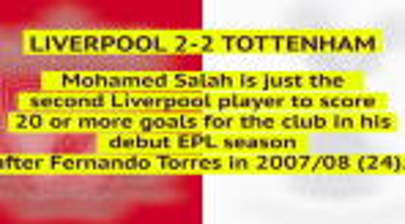 Opta weekly review - week 26