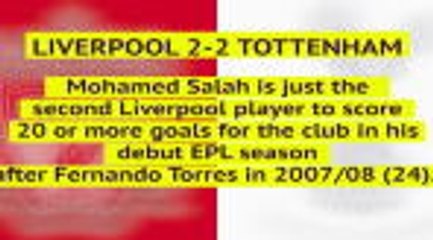 Opta weekly review - week 26