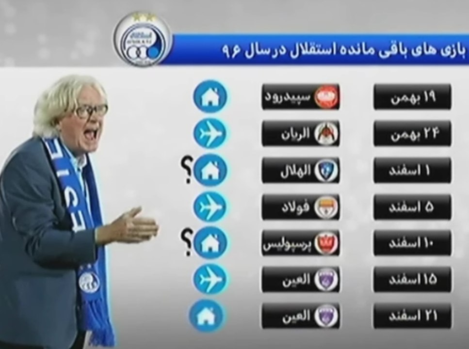 آنالیز عملکرد استقلال مقابل ذوب‌آهن