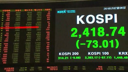 美 뉴욕증시 폭락에 주식시장 급락세...환율은 급등세 / YTN