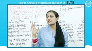 How to answer a Problematic Question in IELTS