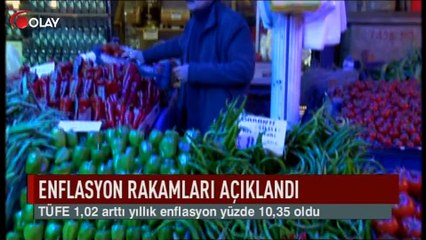 Enflasyon rakamları açıklandı