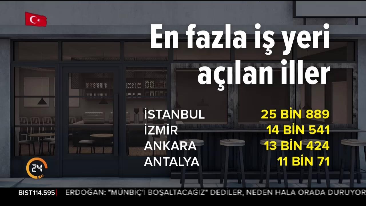 Rekor kırıldı